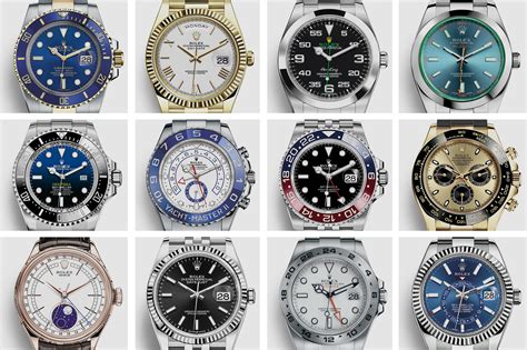 all rolex